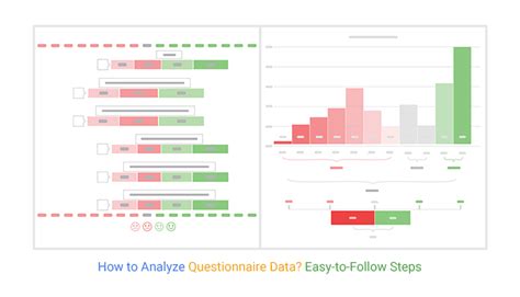 how to analyze questionnaire data